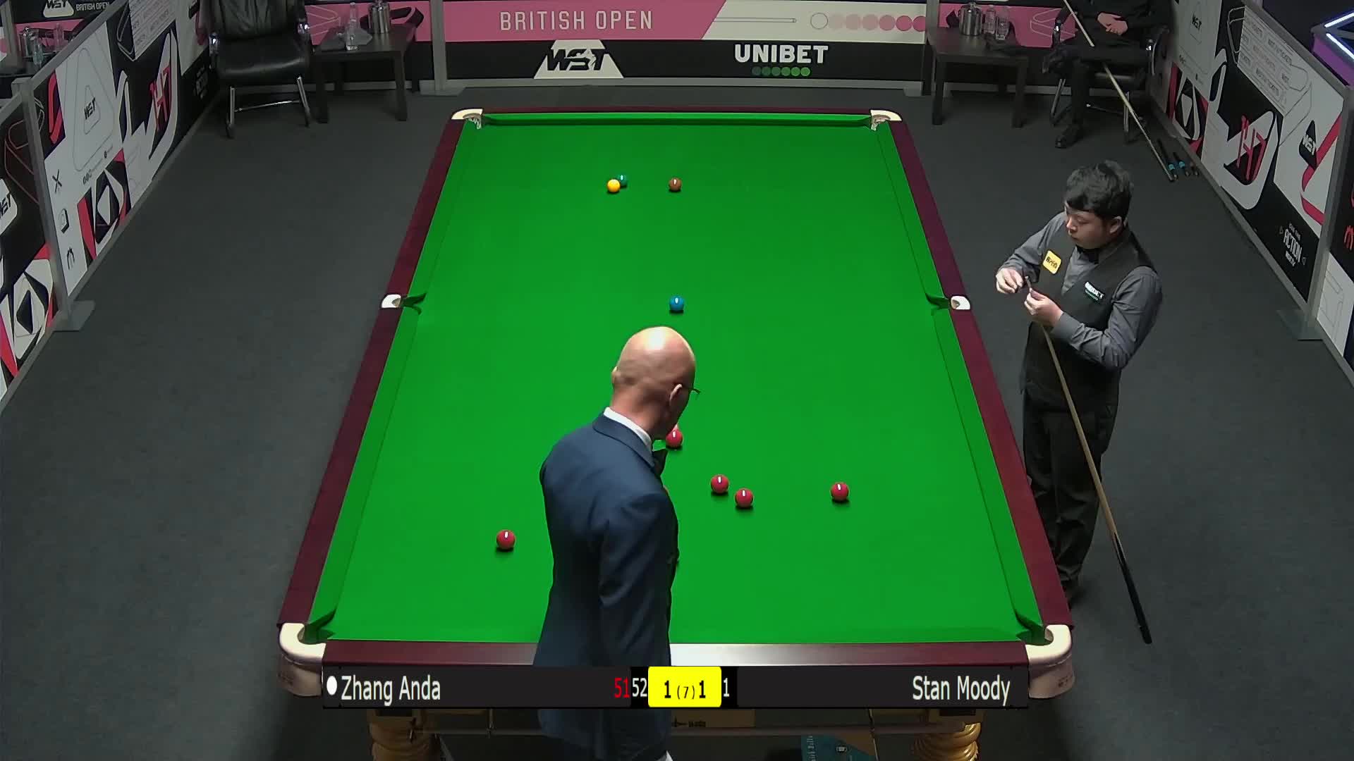 这次比赛的 这次比赛的