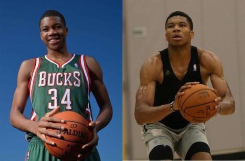 方法的引导 方法的引导