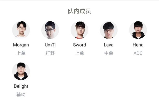 各城市球場 各城市球場